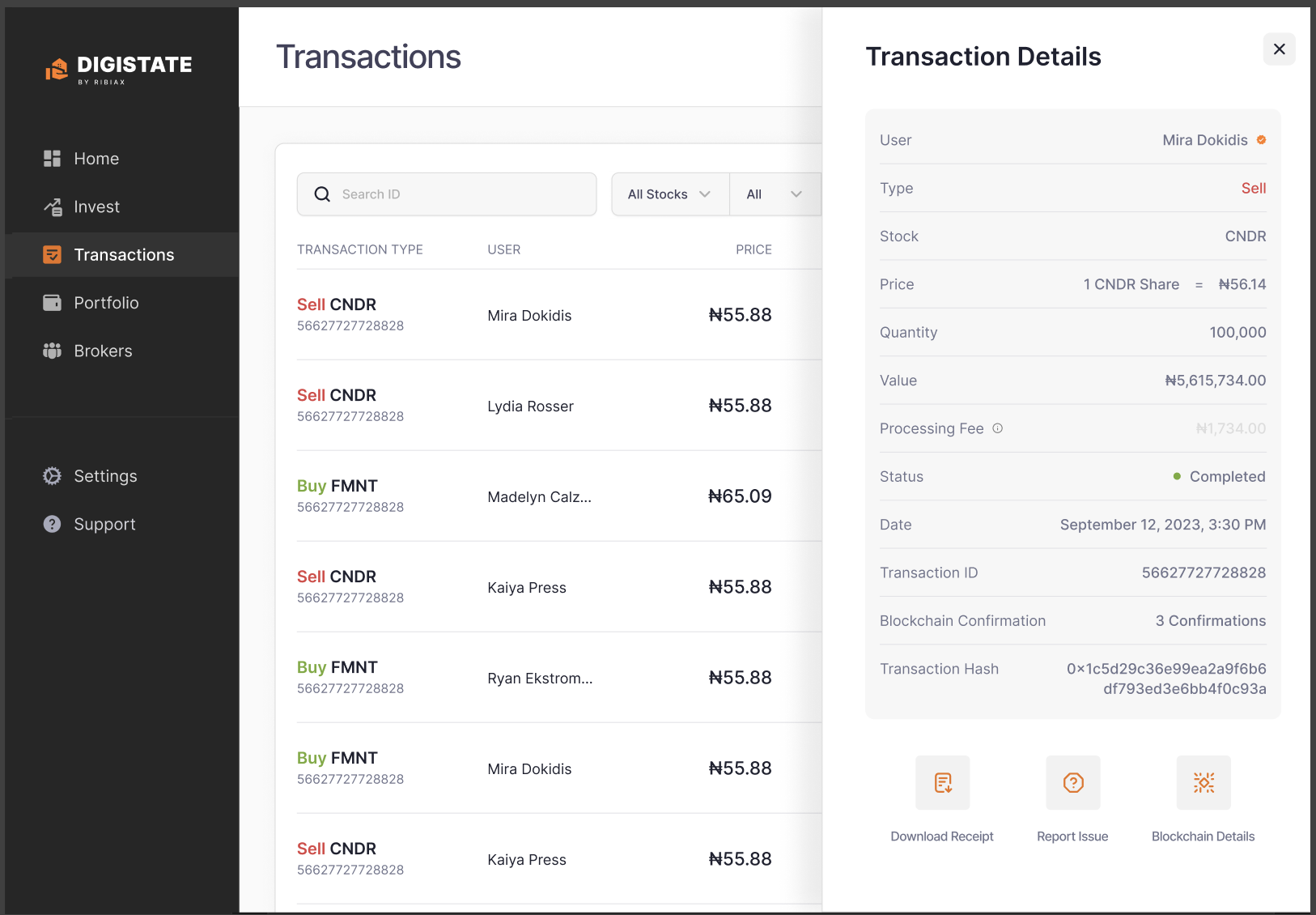 Transaction Monitoring